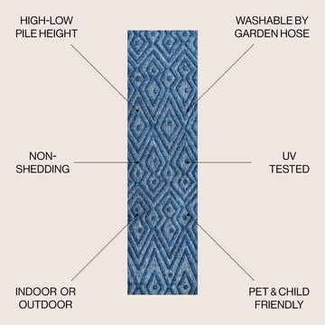 Balansat Moroccan Diamond Indoor/outdoor Area Rug